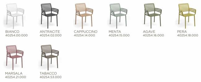 Кресло пластиковое Doga белый 600х565х835 мм Кресло пластиковое Doga белый 600х565х835 мм