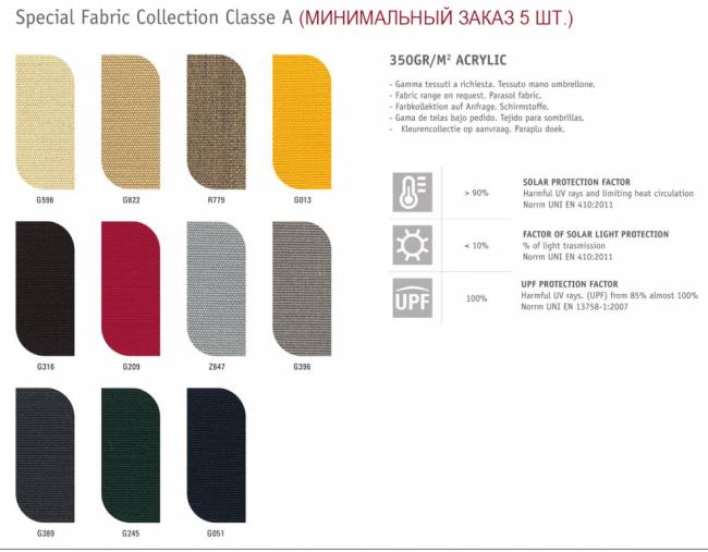 Зонт-парусник 2.9х2.9 м Vela Titanium титан, антрацит 2900х2900 мм Зонт-парусник 2.9х2.9 м Vela Titanium титан, антрацит 2900х2900 мм