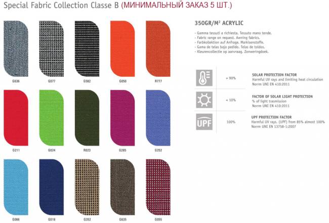 Зонт-парусник 2.9х2.9 м Vela Titanium титан, антрацит 2900х2900 мм Зонт-парусник 2.9х2.9 м Vela Titanium титан, антрацит 2900х2900 мм