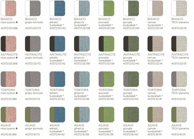 Диван пластиковый с подушками Komodo 2 белый, розовый 1440х780х880 мм